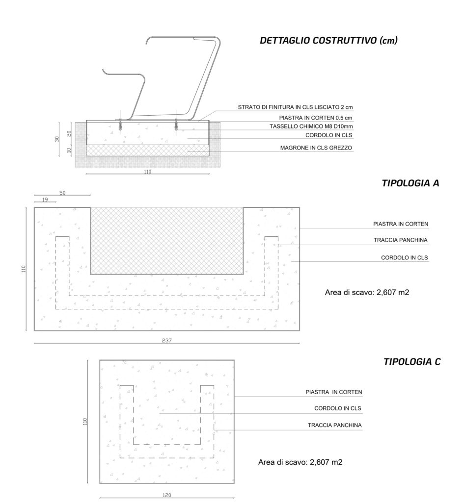 REALIZZAZIONE AULA VERDE AL PARCO CULTURALE “LE SERRE” GRUGLIASCO (TO)