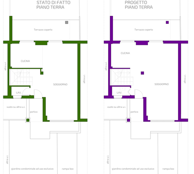 STATO DI FATTO E PROGETTO_RISTRUTTURAZIONE VILLARBASSE (TO)_STUDIO MAT_RIVOLI